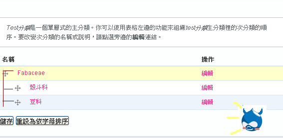 http://drupaltaiwan.org/files/tax02.PNG